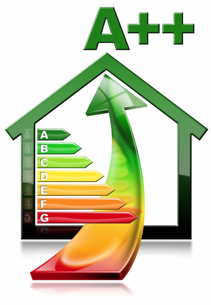 EPC Ratings